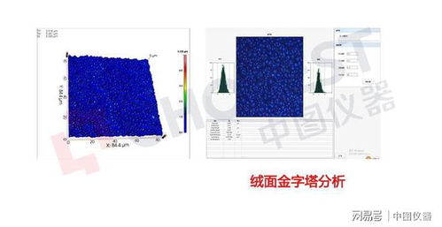 中圖共聚焦顯微鏡 光伏產業制造智能化測量新技術引領太陽能器具制造升級
